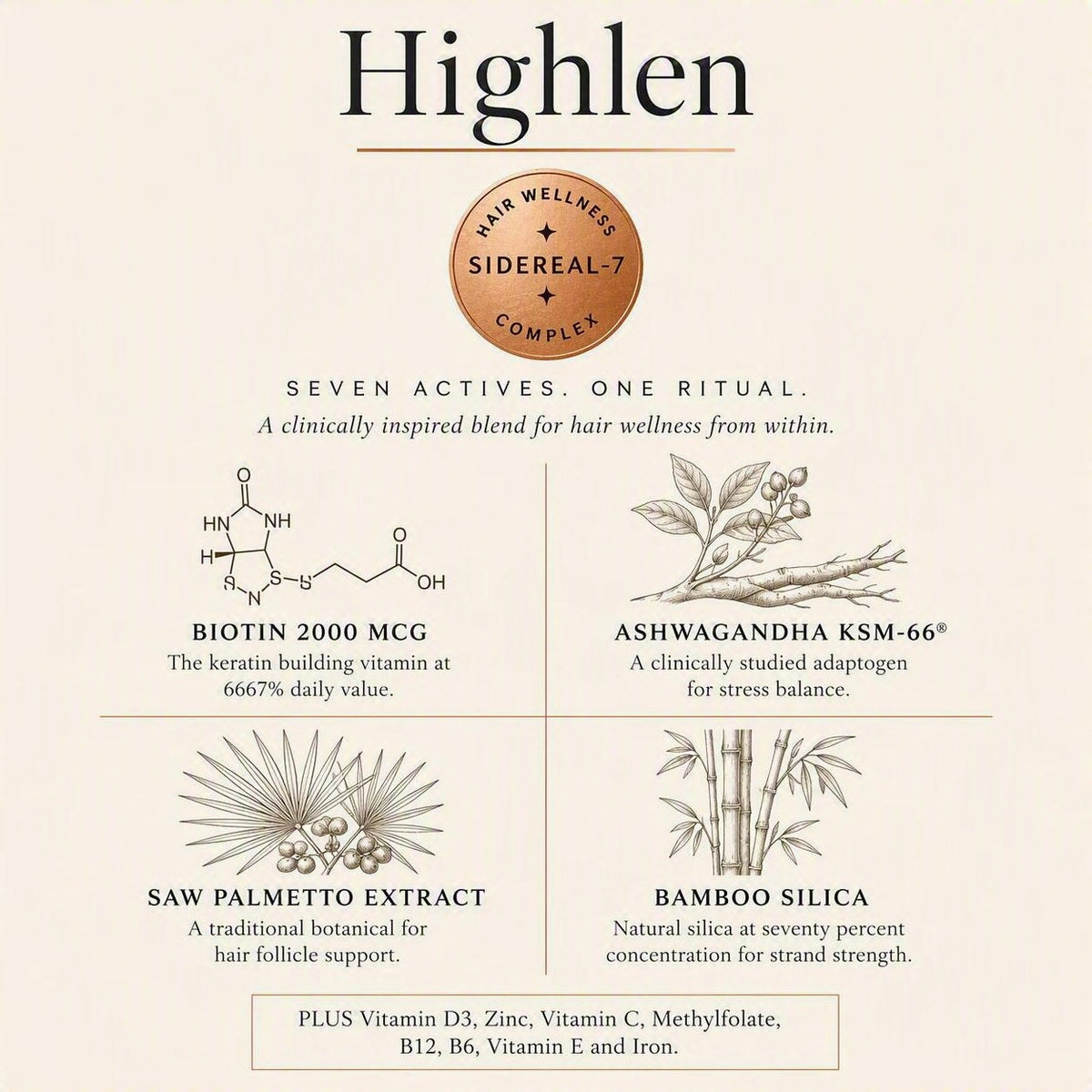 Hi Glow - Hair Ritual Supplement
