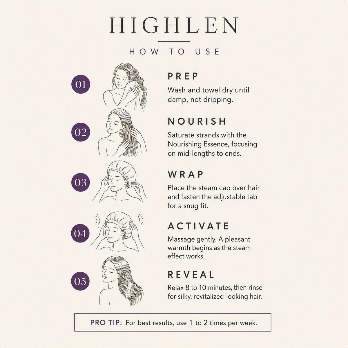 Hi Steam - Hydro Glow Repair Hair Mask
