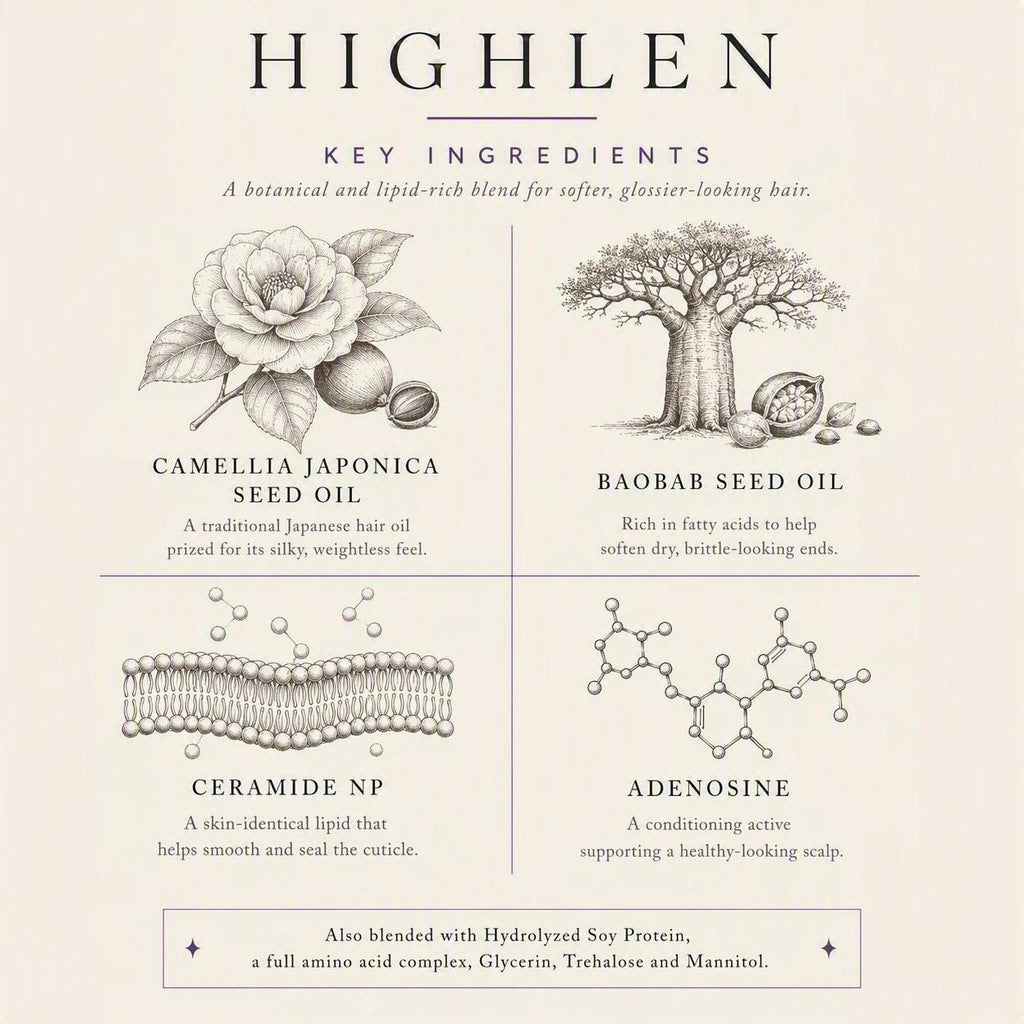 Hi Steam - Hydro Glow Repair Hair Mask