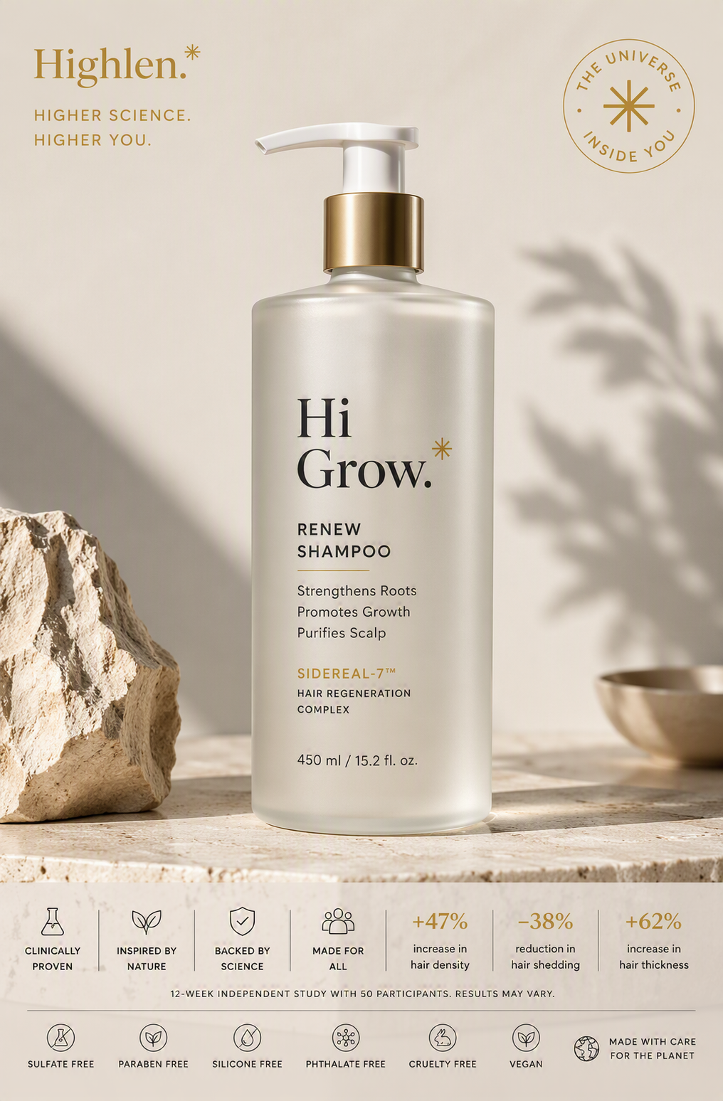 Hi Grow - Renew Shampoo